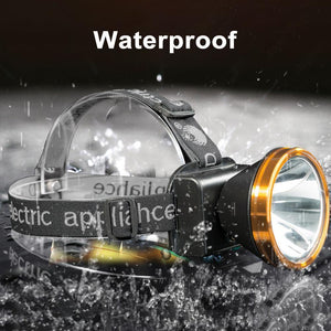 Ultra-Bright LED Headlamp