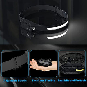 Rechargeable LED Headlamp