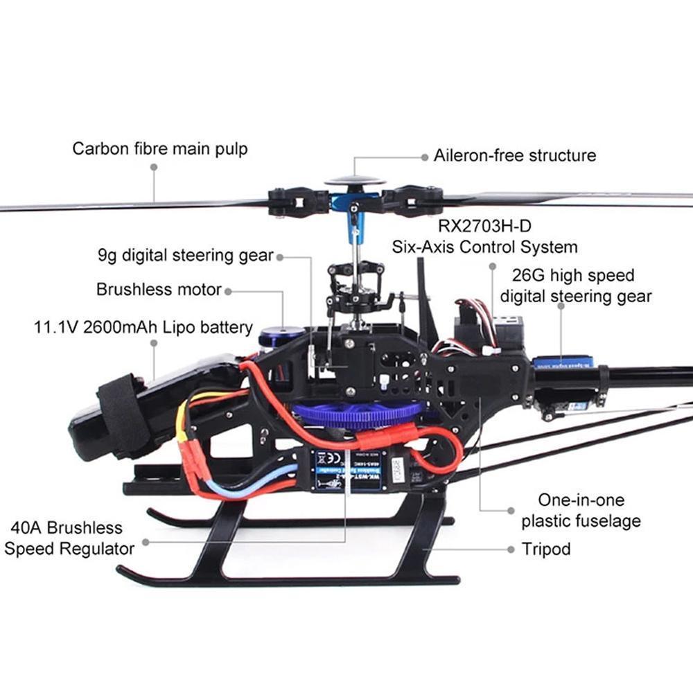 REMOTE CONTROL AIRCRAFT