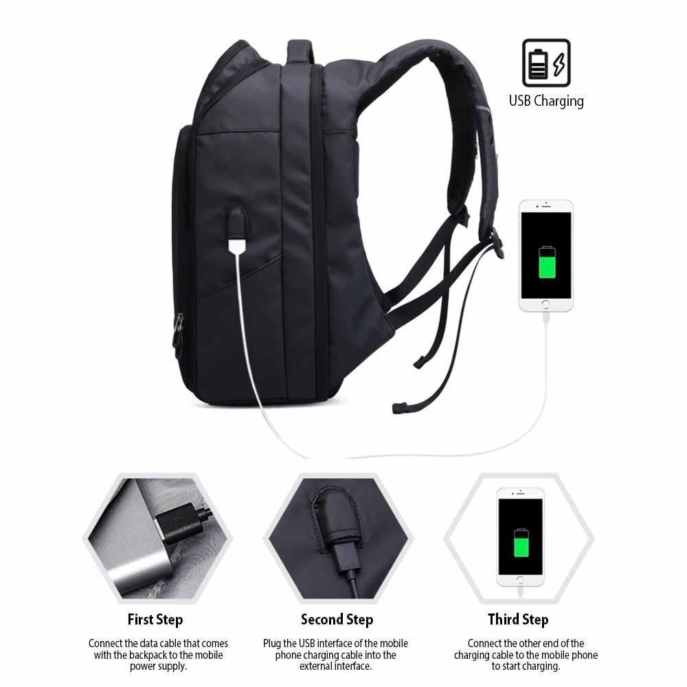 business travel backpack