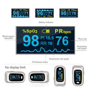 Wireless Digital Finger Pulse Oximeter