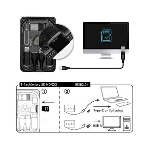 Multi-Function Urban Survival Card