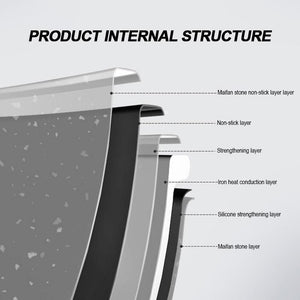 Maifan Stone Non-Stick Pan