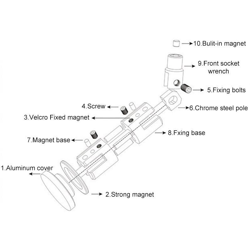 All In One Crankset Tool