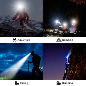 Ultra-Bright LED Headlamp