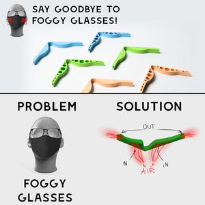 Fog-Free Accessory-Prevent Eyeglasses From Fogging