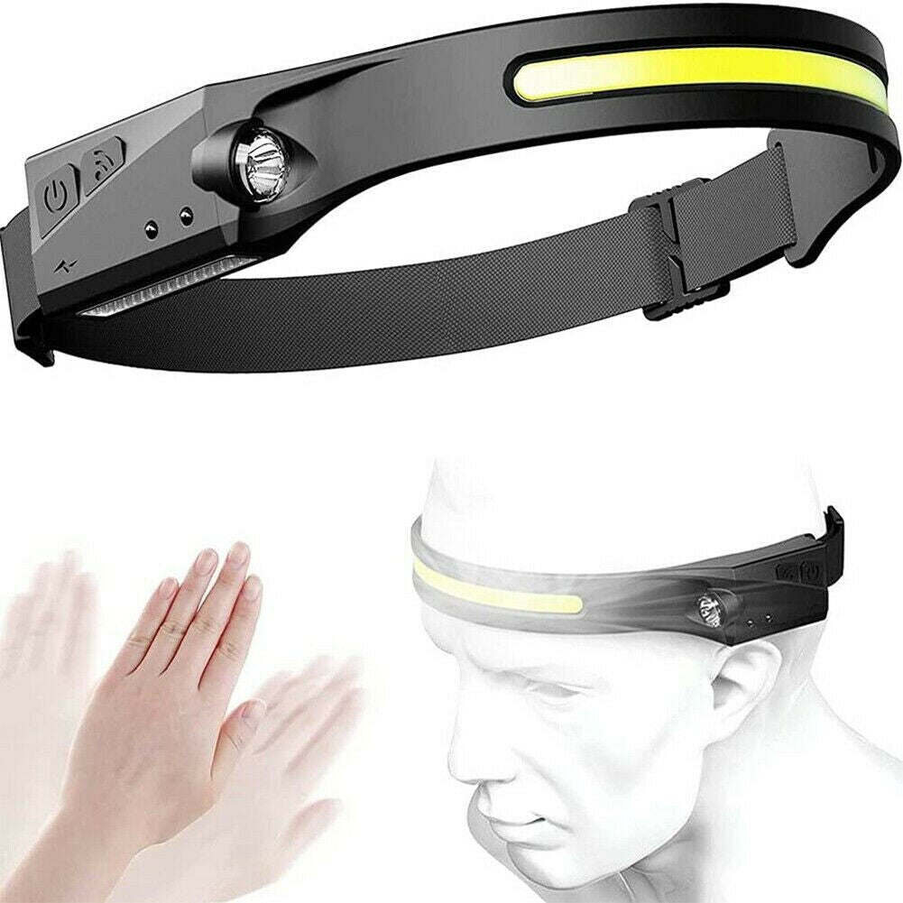 Rechargeable LED Headlamp