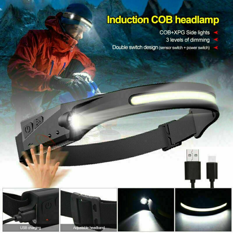 Rechargeable LED Headlamp