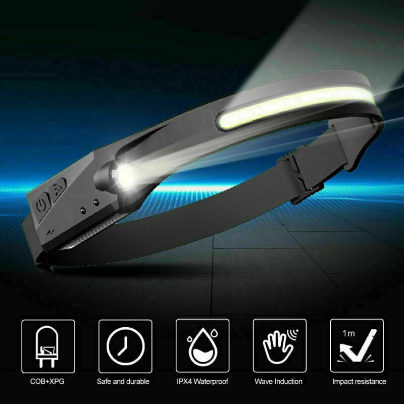 Rechargeable LED Headlamp